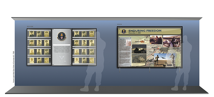 USAF Secured Recognition Displays