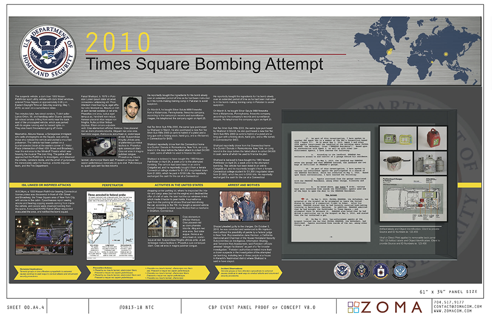 US Department of Homeland Security: Secured Event Cases