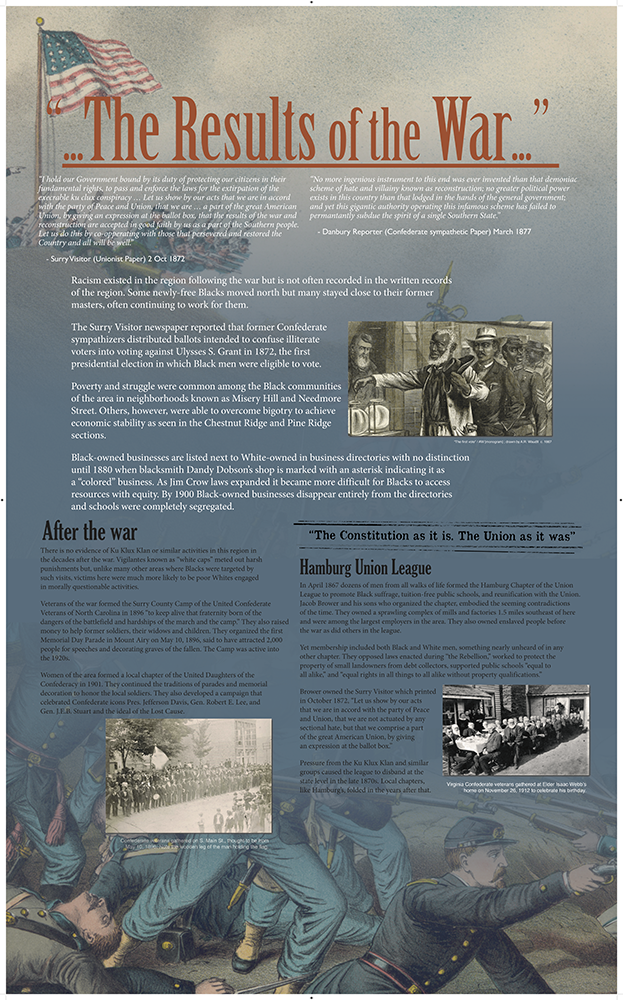 Mt. Airy Museum of Regional History: Interpretive Panel