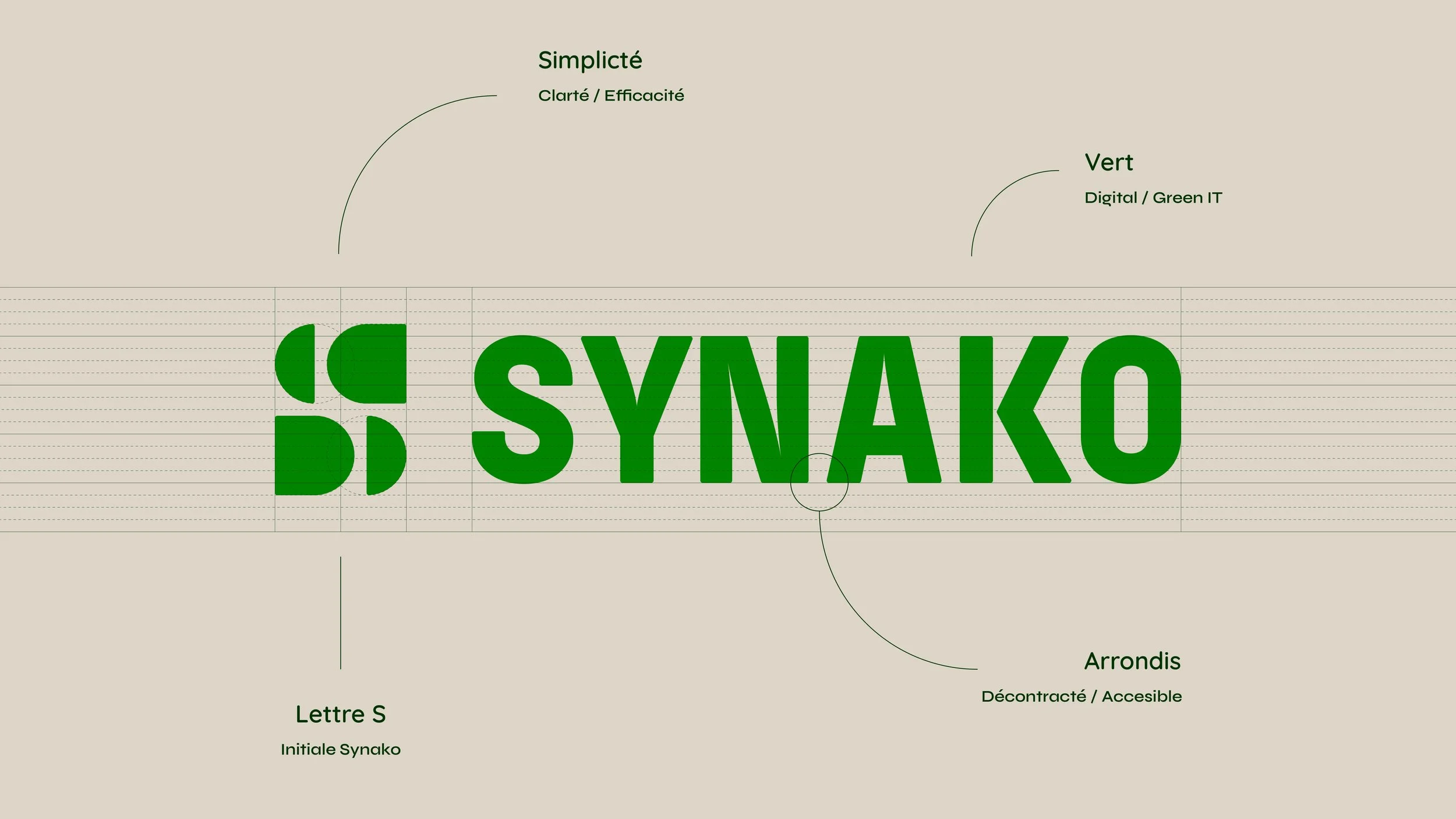 StudioBento-SYNNAKO-branding-site_case-study 3.jpg