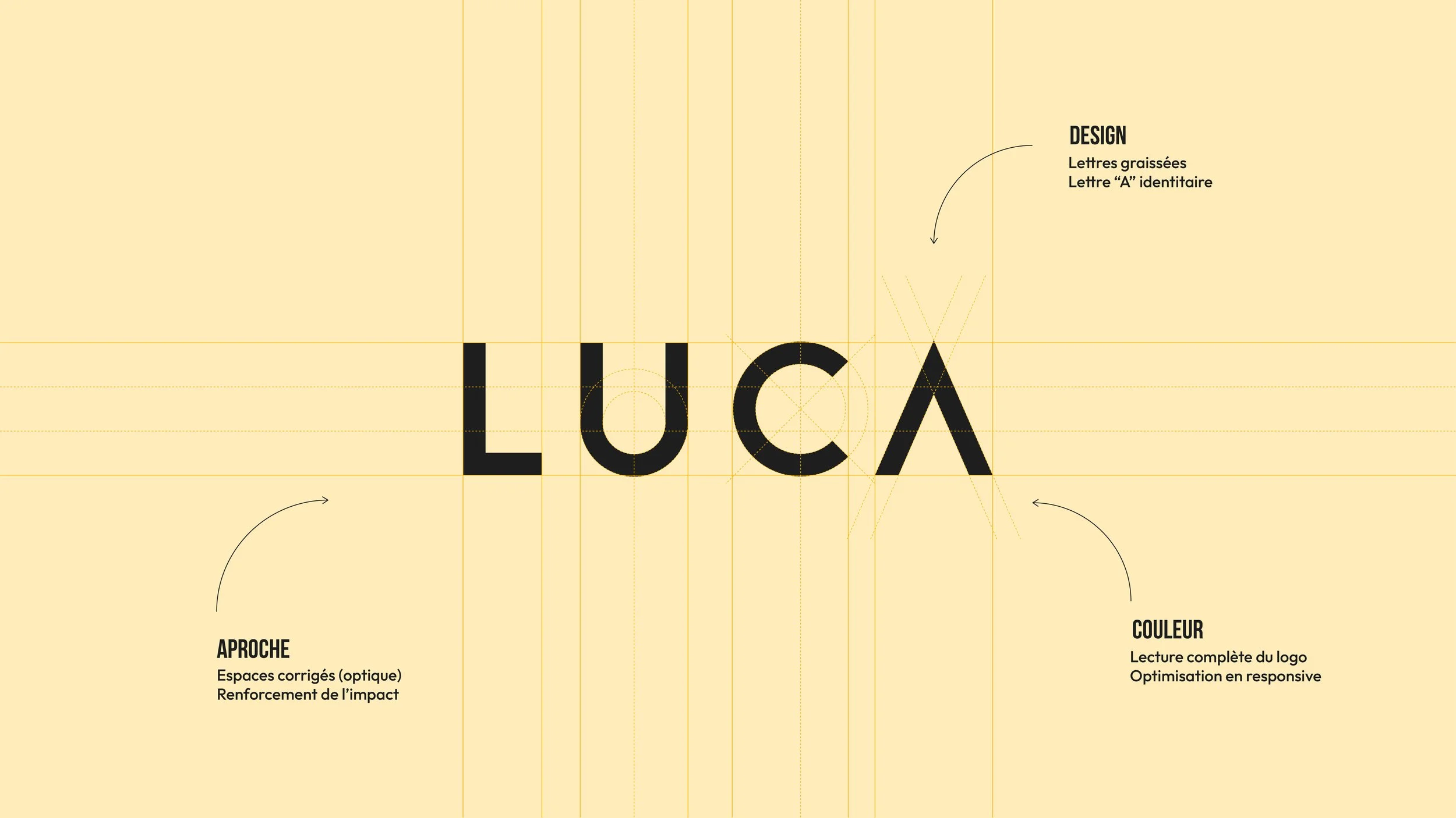 LUCA-branding-4_Plan-4.jpg