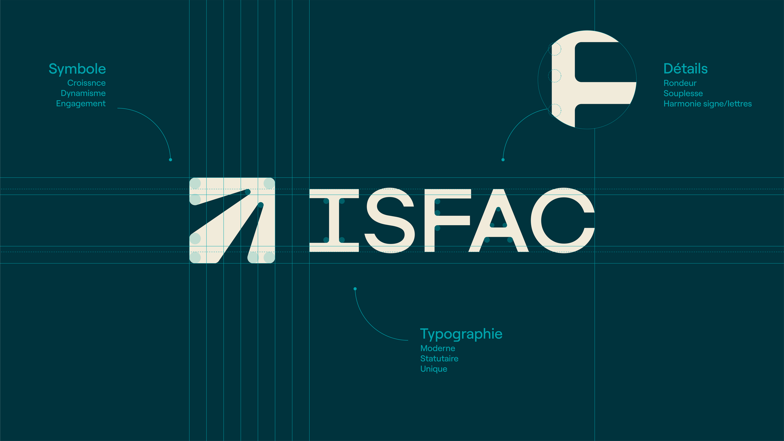 StudioBento-ISFAC-branding-site_case-study 3 copie.png