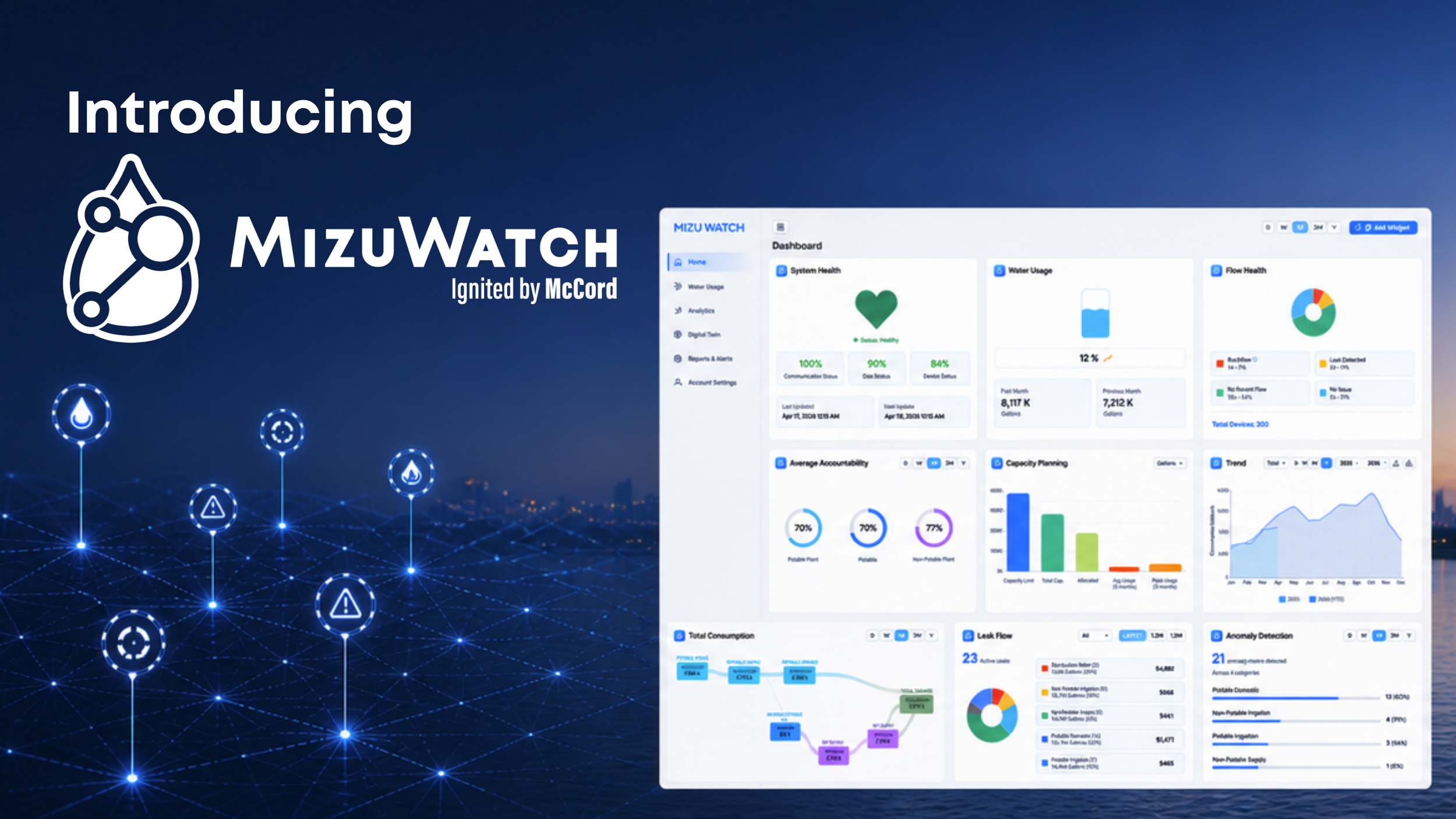 McCord Development Launches MizuWatch®, an AI-Powered Water Management Platform Designed to Help Stakeholders Detect Leaks Earlier and Reduce Water Loss