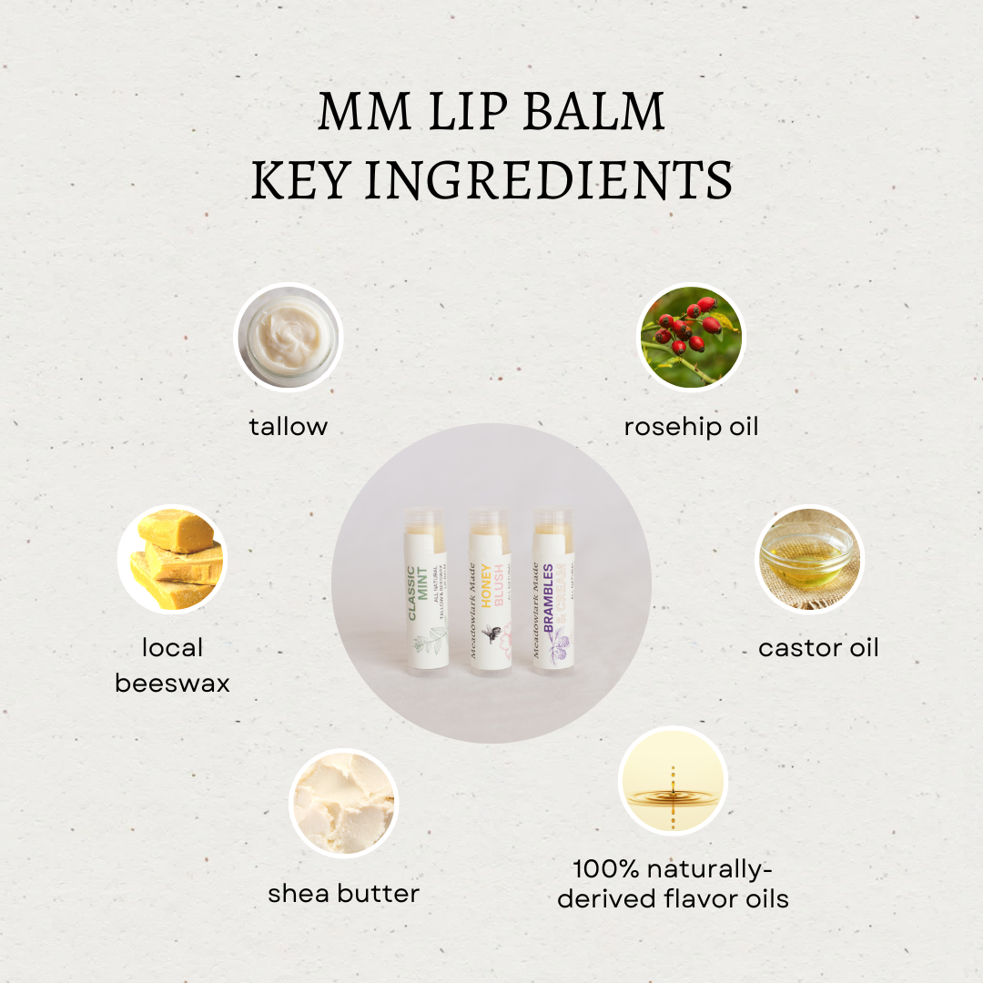 MMLipBalmKeyIngredients.PNG
