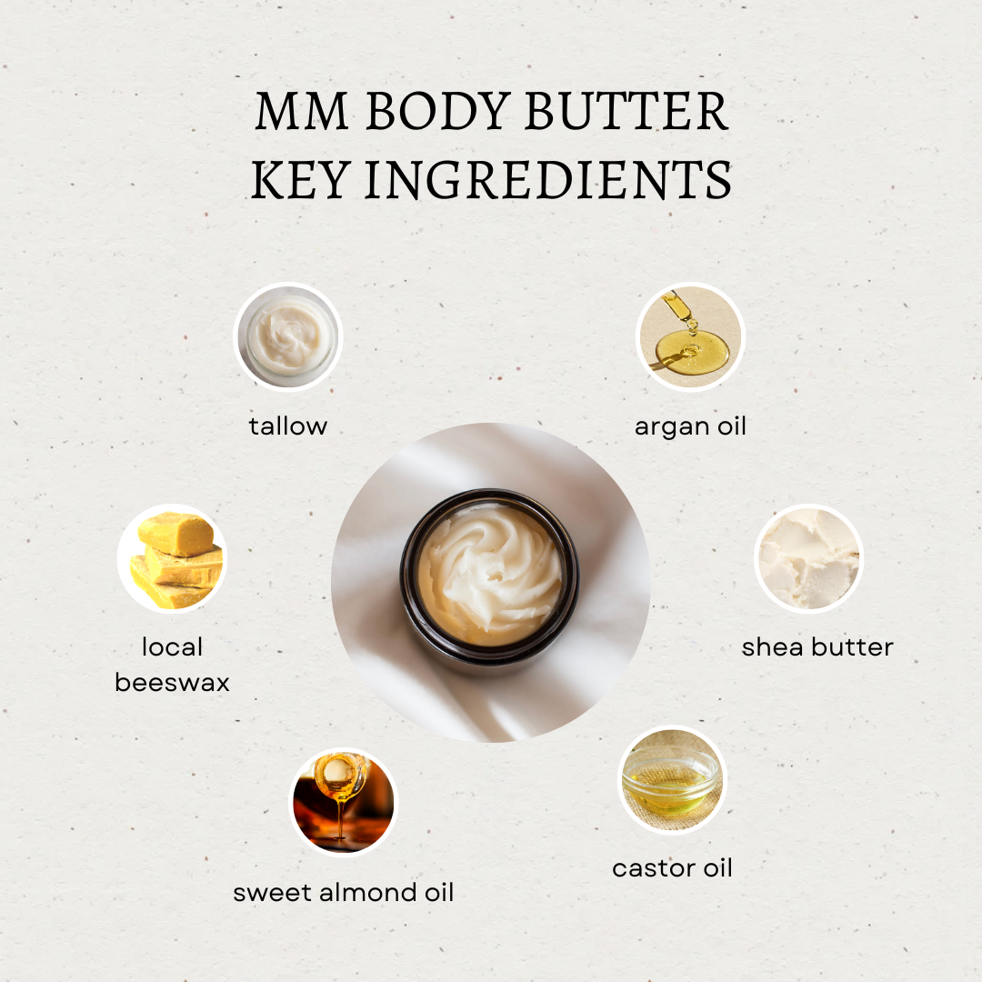 MMBodyButterKeyIngredients.PNG