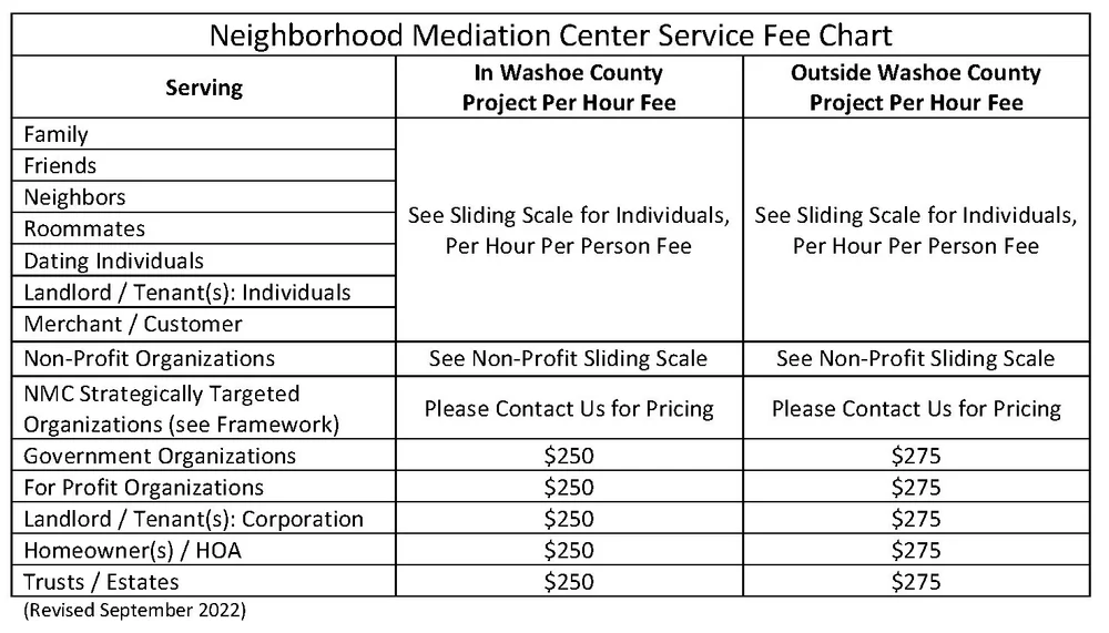 General 2 — Neighborhood Mediation Center