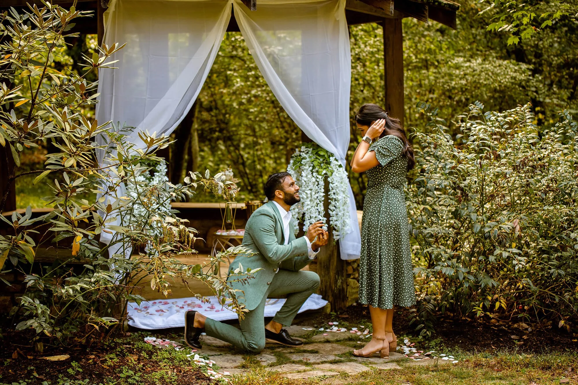 The 9 Best Proposal Spots in Asheville, NC — Perfect Proposal ...