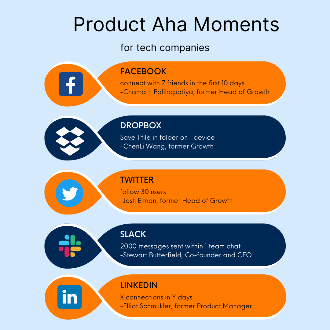 Social Media Content Strategy Infographic Instagram Post.png