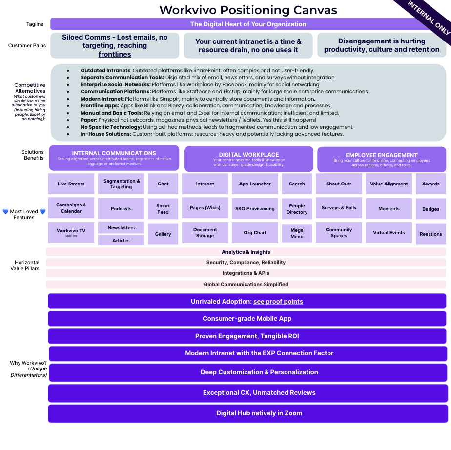 Screenshot 2024-07-09 at 09.20.57.png