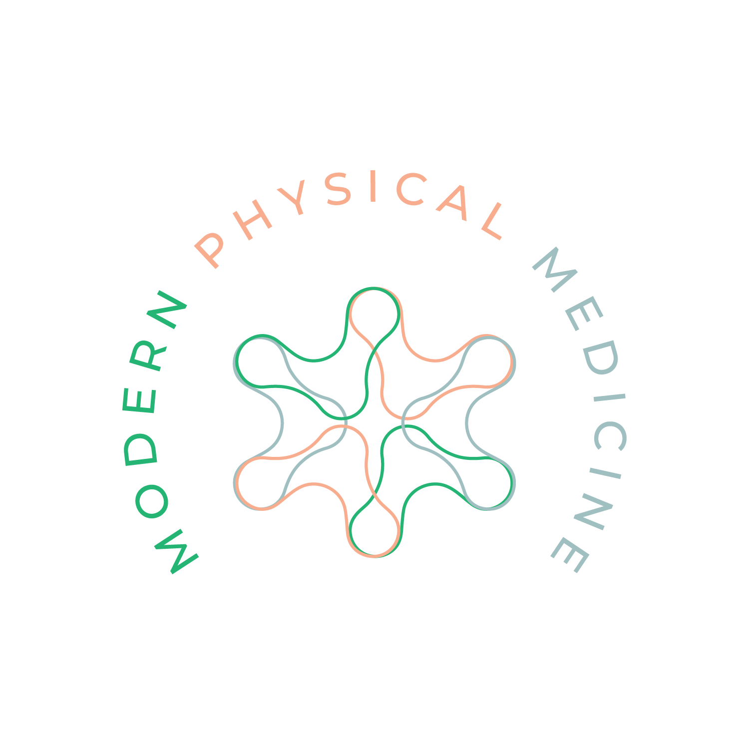 Modern Physical Medicine