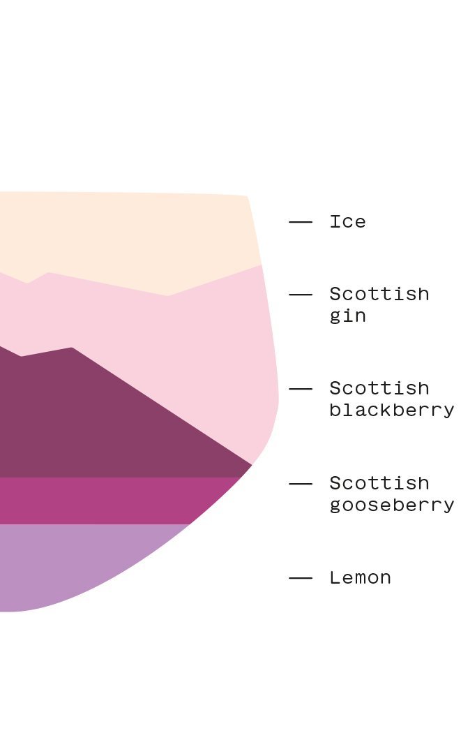 braw-liquor-club-bramble.jpeg