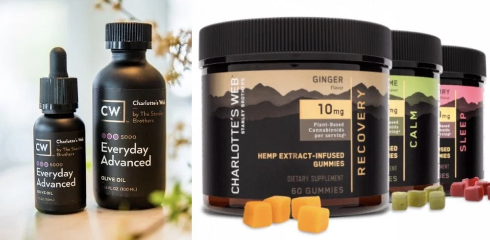 Using CBD for Insomnia