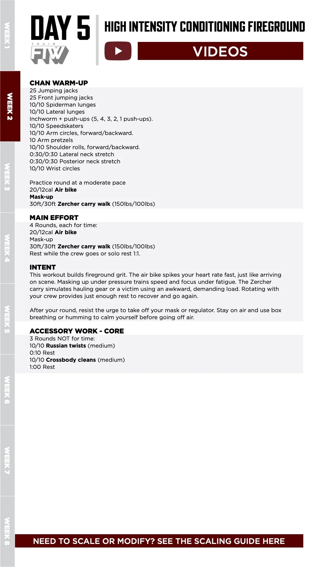 Workout plan for Day 5 of high intensity conditioning fireground training, including warm-up, main effort, and core accessory work, with exercises, repetitions, and rest periods.