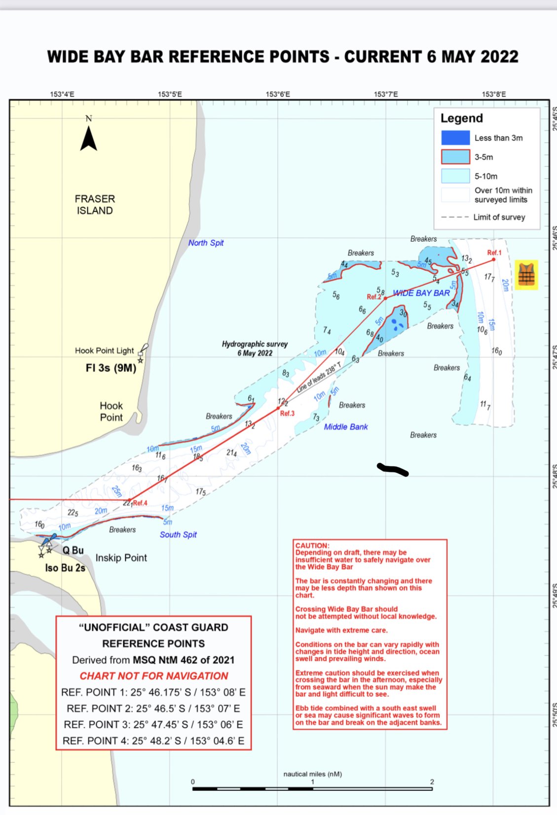 Peel island to Raby Bay — Sailing Nauti Kitty