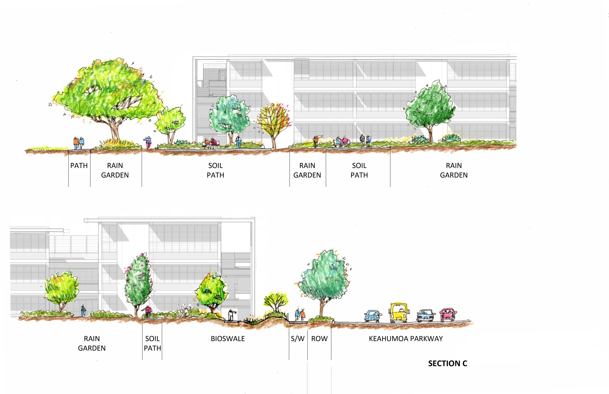 05-Section-EKMS Section C_160217.jpg