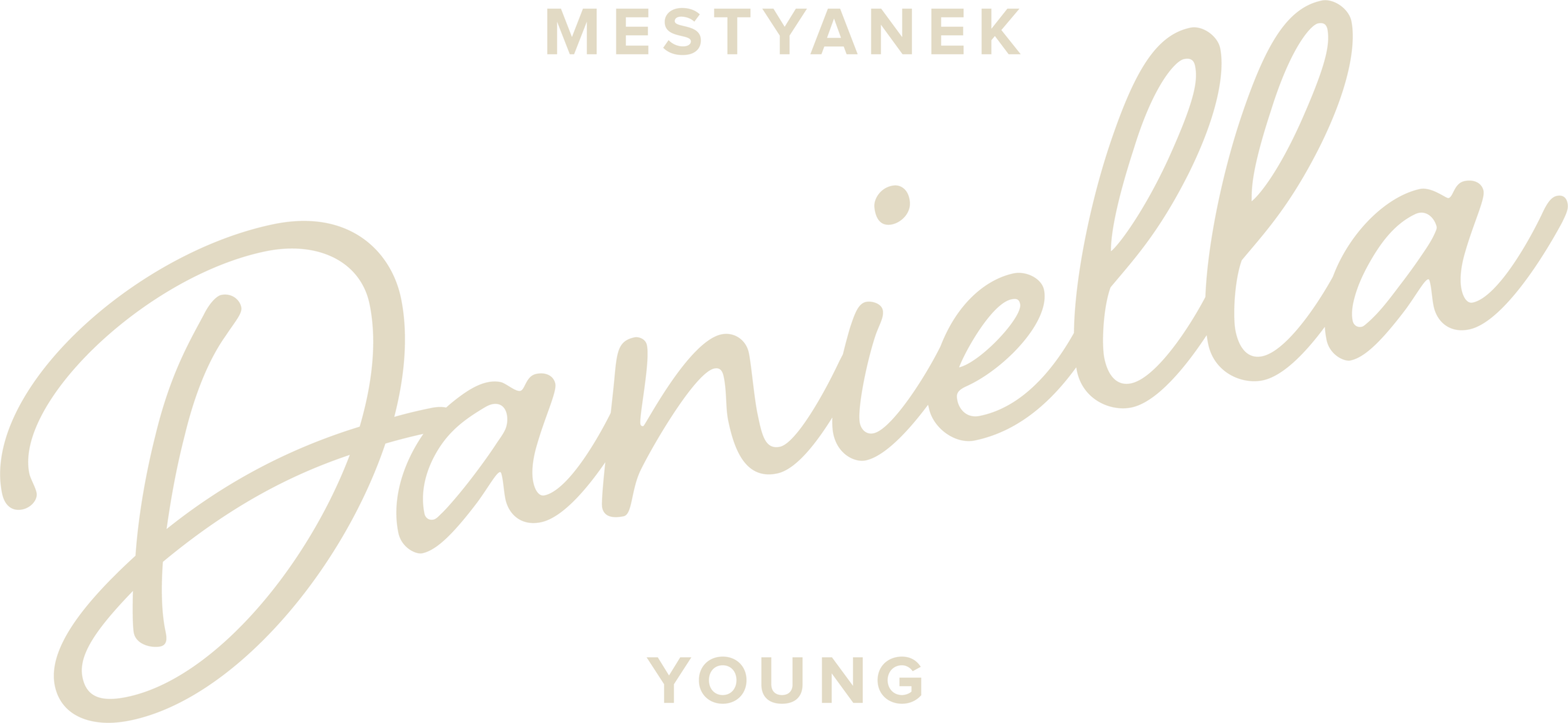 Uncultured by Daniella Mestyanek Young Uncultured by Daniella Mestyanek Young