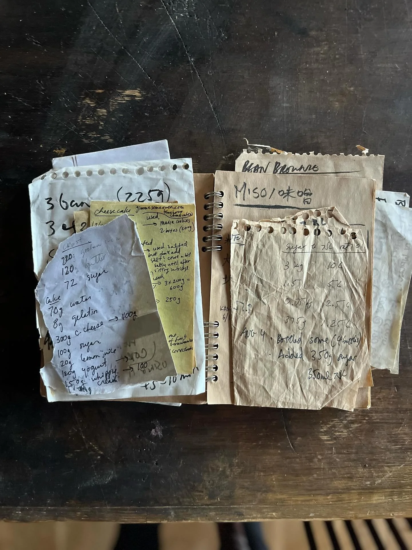 日本語は下へ&darr;

Thinking about my lineages lately, and the different ways families archive knowledge. I always tell myself I want to make a really nice cookbook with beautiful notes to pass down. But honestly, my recipes always end up as chicken scratc