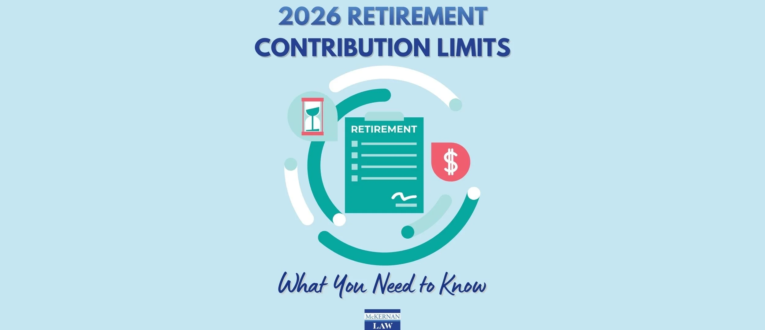 IRS Releases 2026 Retirement Contribution Limits: What to Know