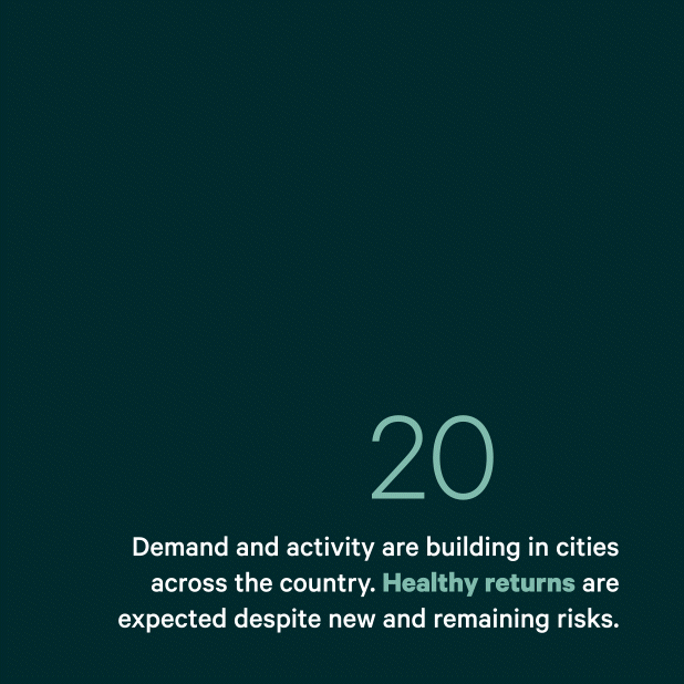 Market Outlook Social Images_v1-02.gif