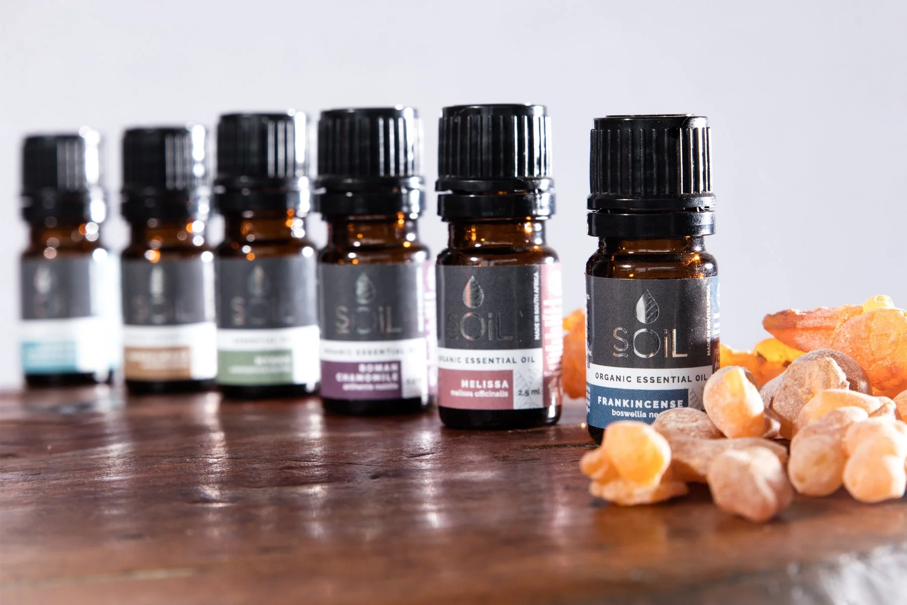 The SOiL essential guide to avoiding and aiding jet lag