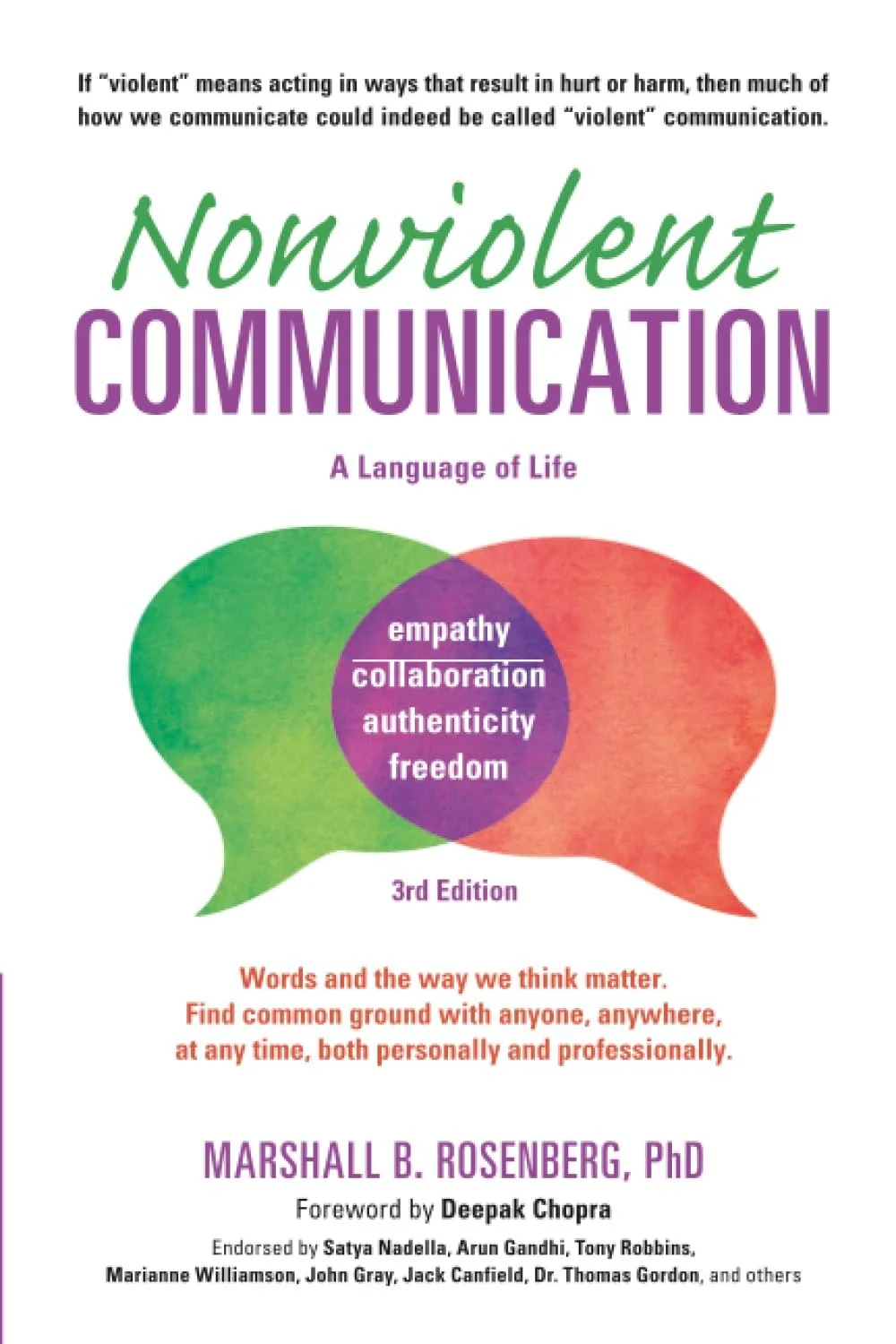 Parenting, relationship, mental health, communication, nonviolent, resolve conflict