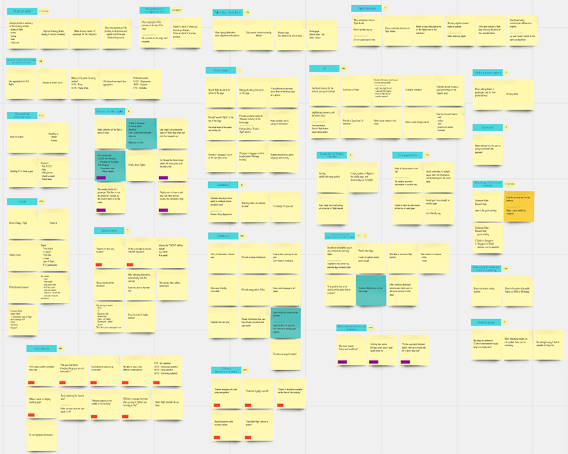 The final groups we collected were:
1. Summary
2. Progress bar/ navigation bars
3. Behaviours before choosing an airline 
4. Contextural information
5. Search of the flights
6. User Goals
7. Search area
8. Pain points
9. Mental models
10. Home page
1