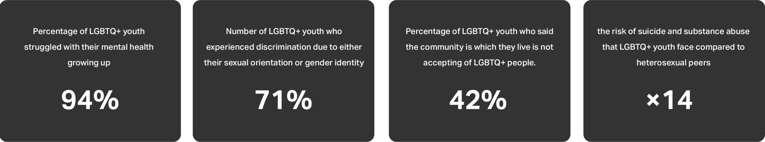 Research stats!-04-04.png