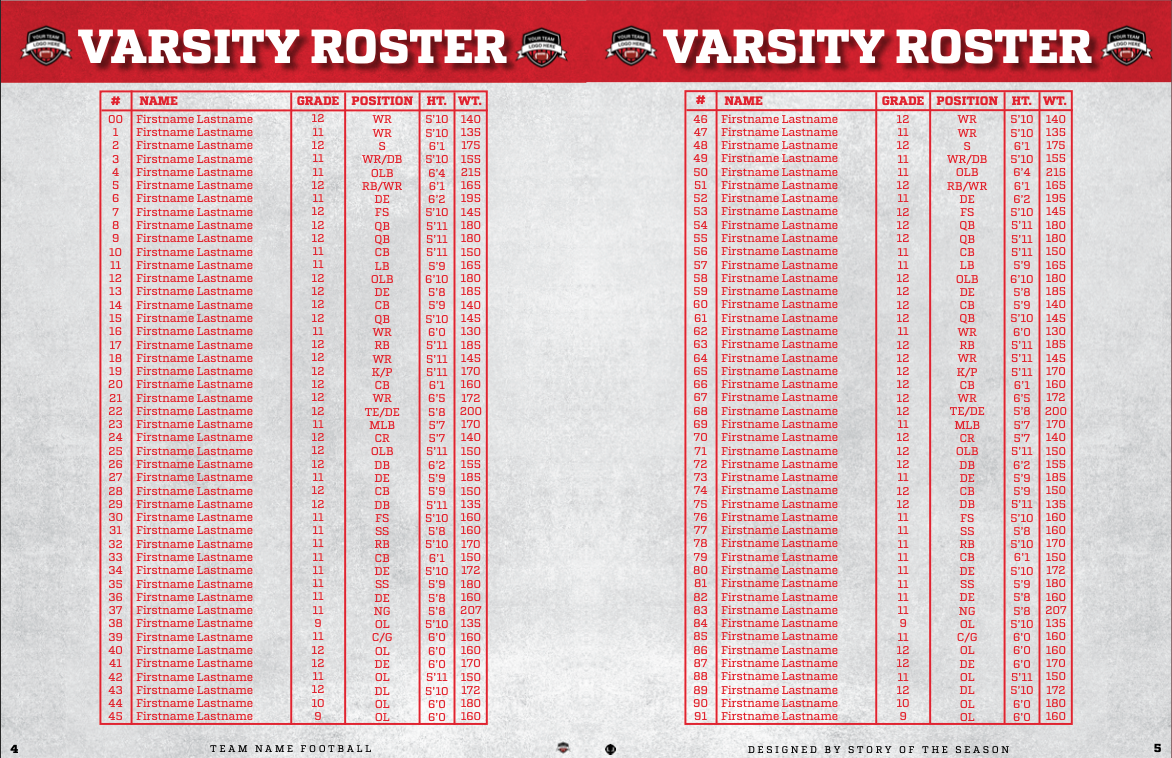 Varsity List Roster