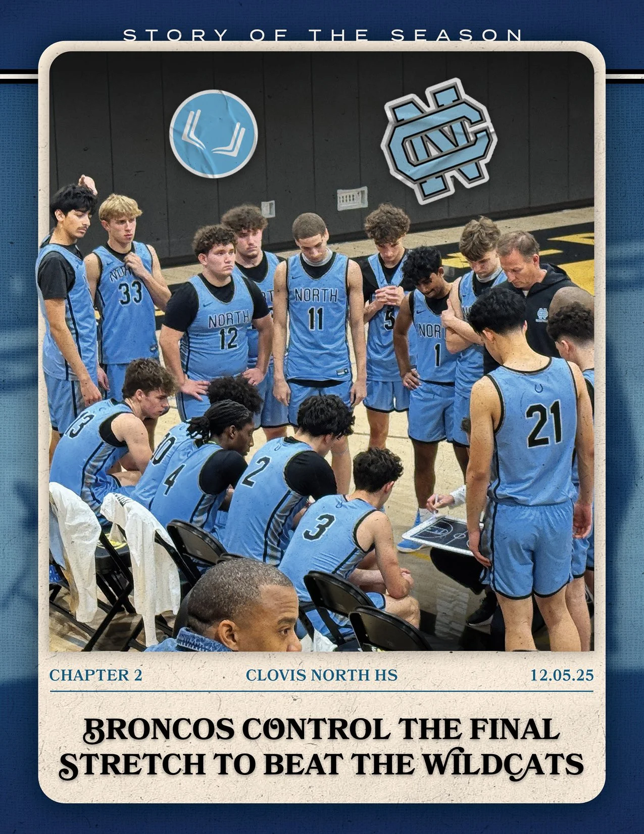 CLOVIS NORTH HS BASKETBALL CHAPTER 2
