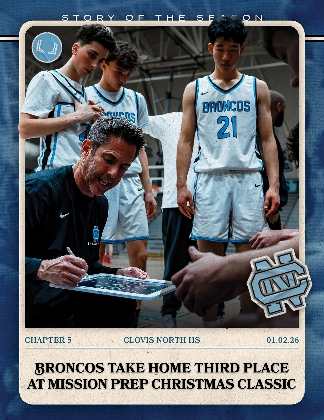 CLOVIS NORTH HS BASKETBALL CHAPTER 5