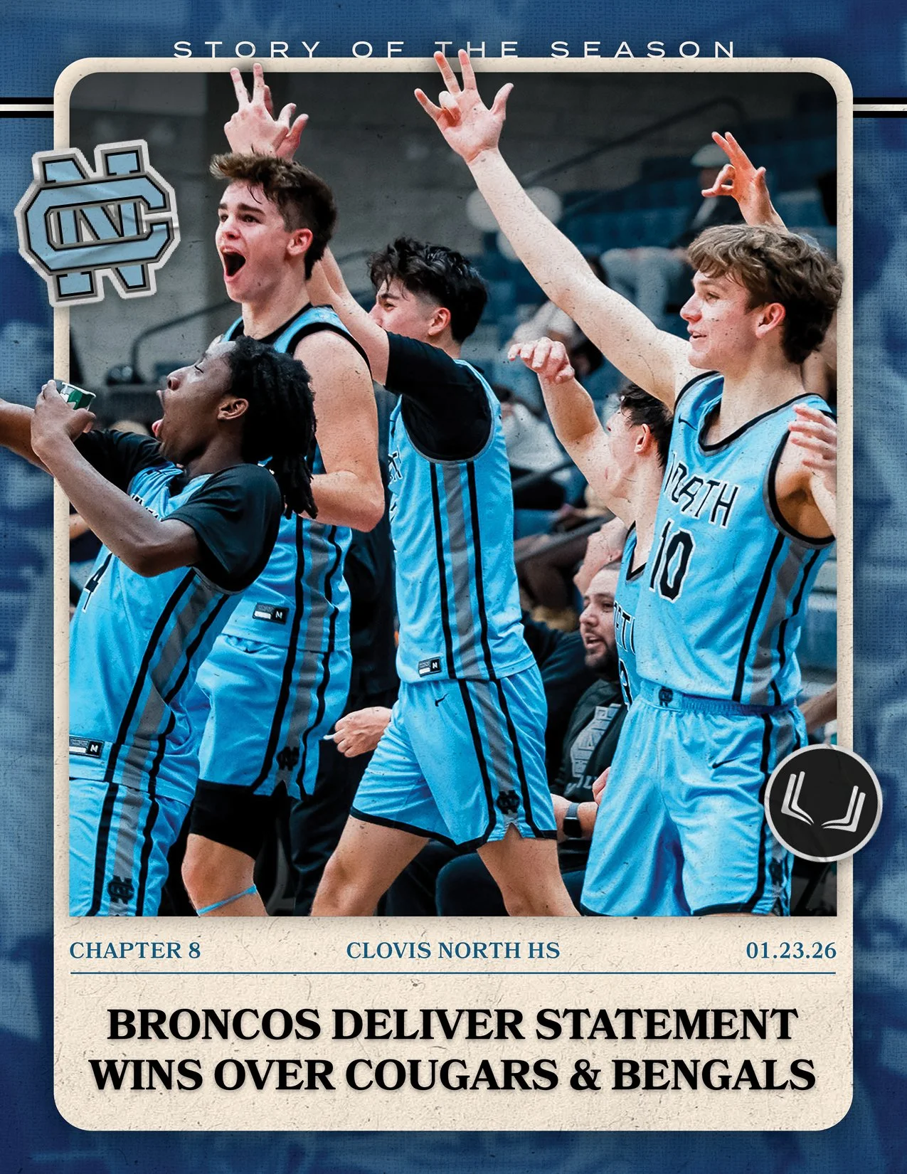 CLOVIS NORTH HS BASKETBALL CHAPTER 8