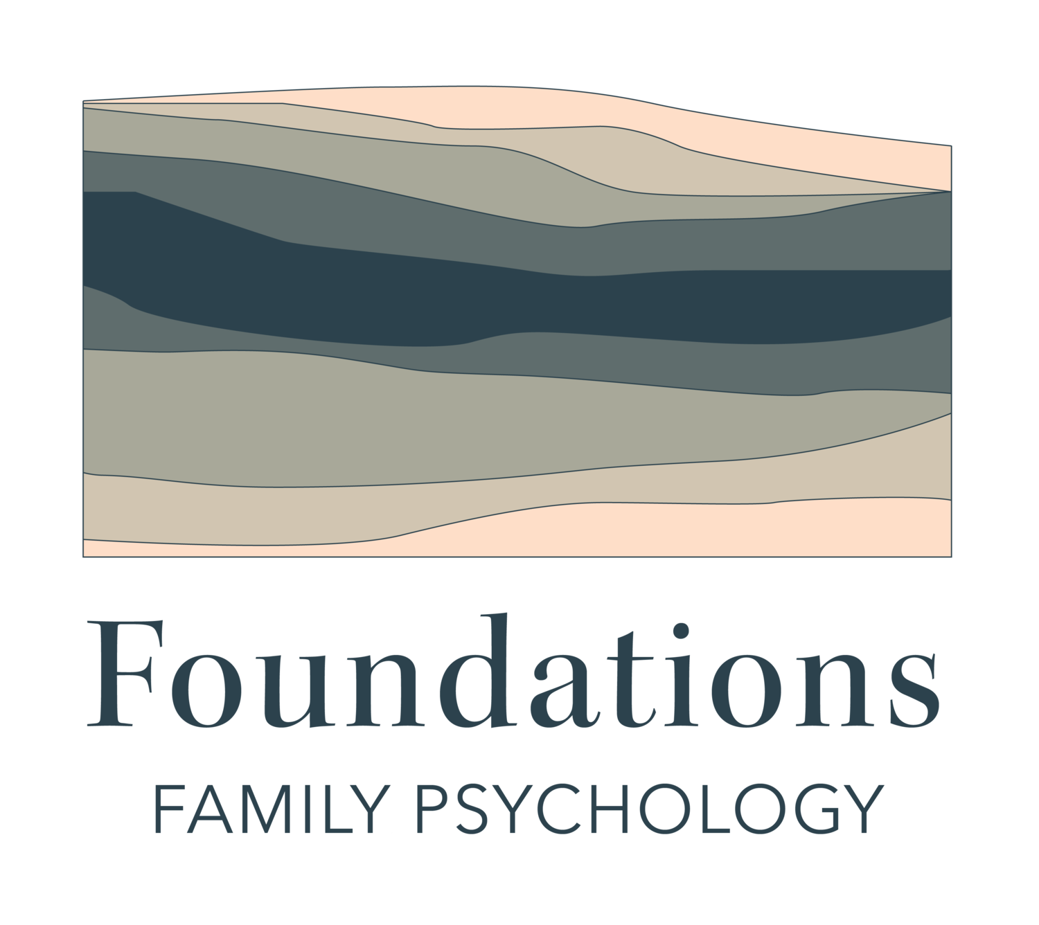 Foundations Family Psychology