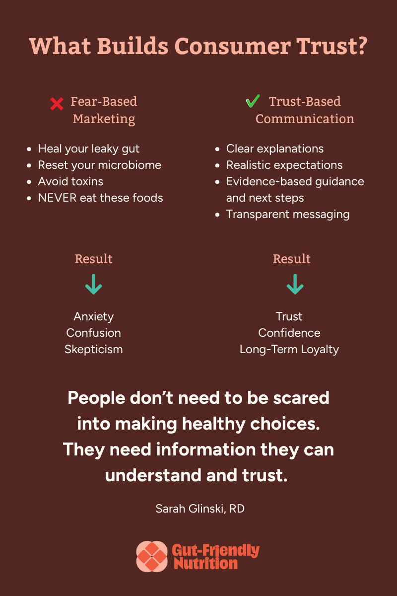 An image comparing fear-based marketing with trust-based communication