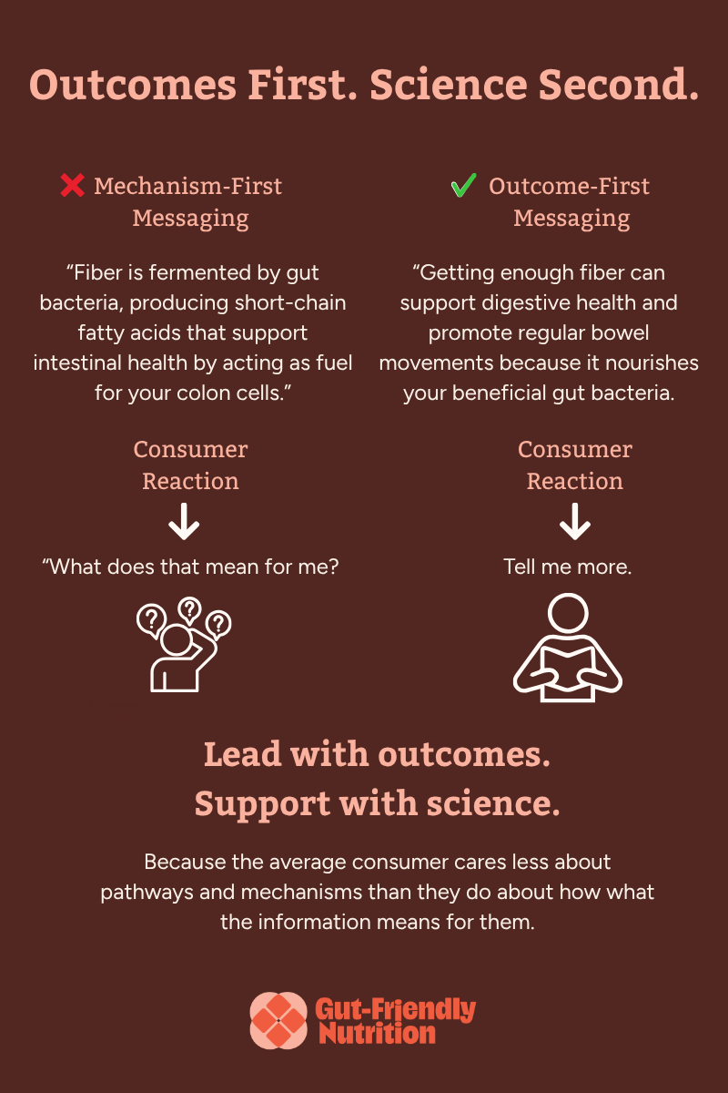 An image comparing mechanism-first messaging with outcome-first messaging examples