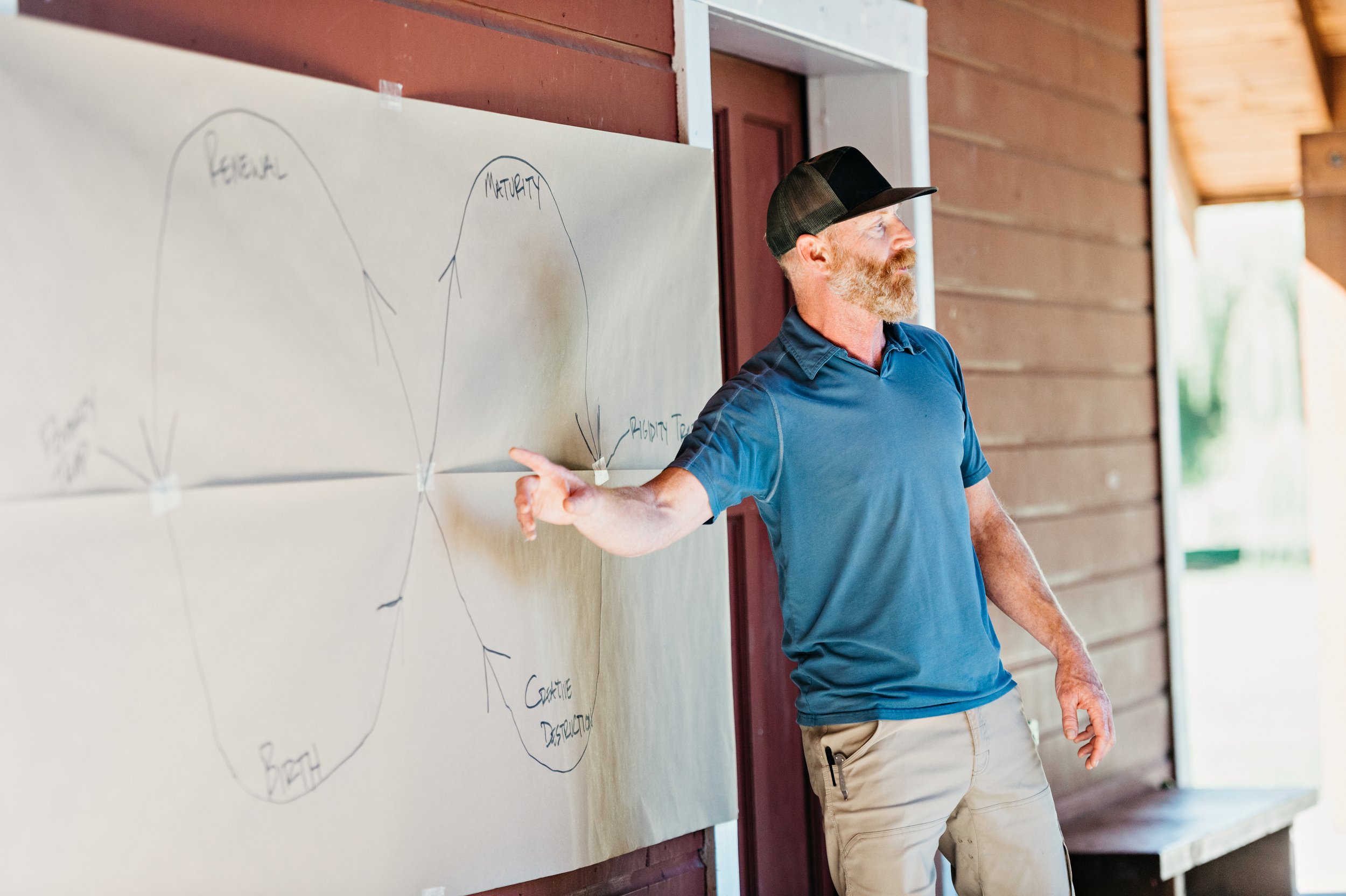 Struggling to Improve Productivity and Move Faster? Try Hitting Pause 