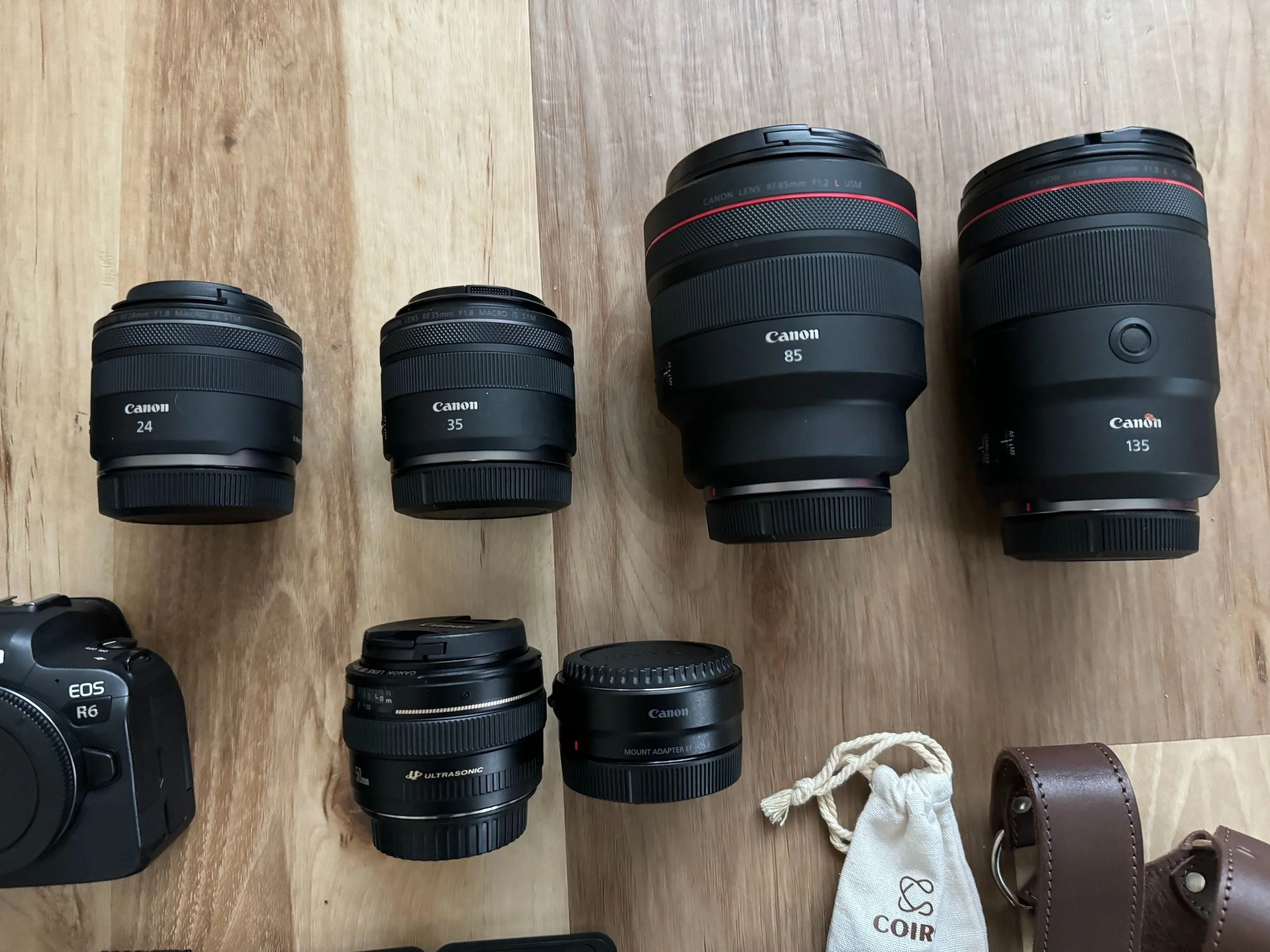 What’s In My Camera Bag // Boise Wedding Photographer