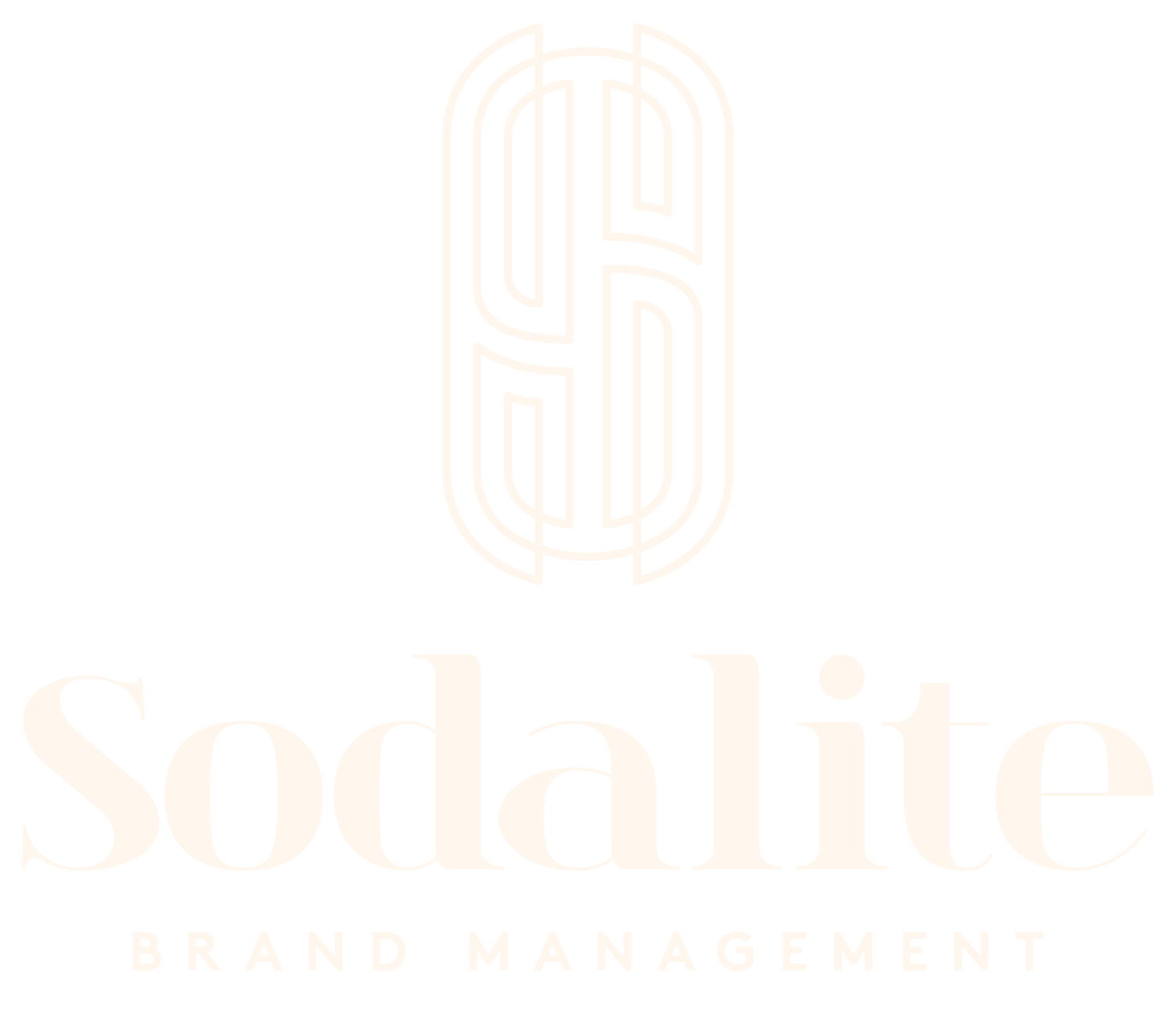 Sodalite Brand Management
