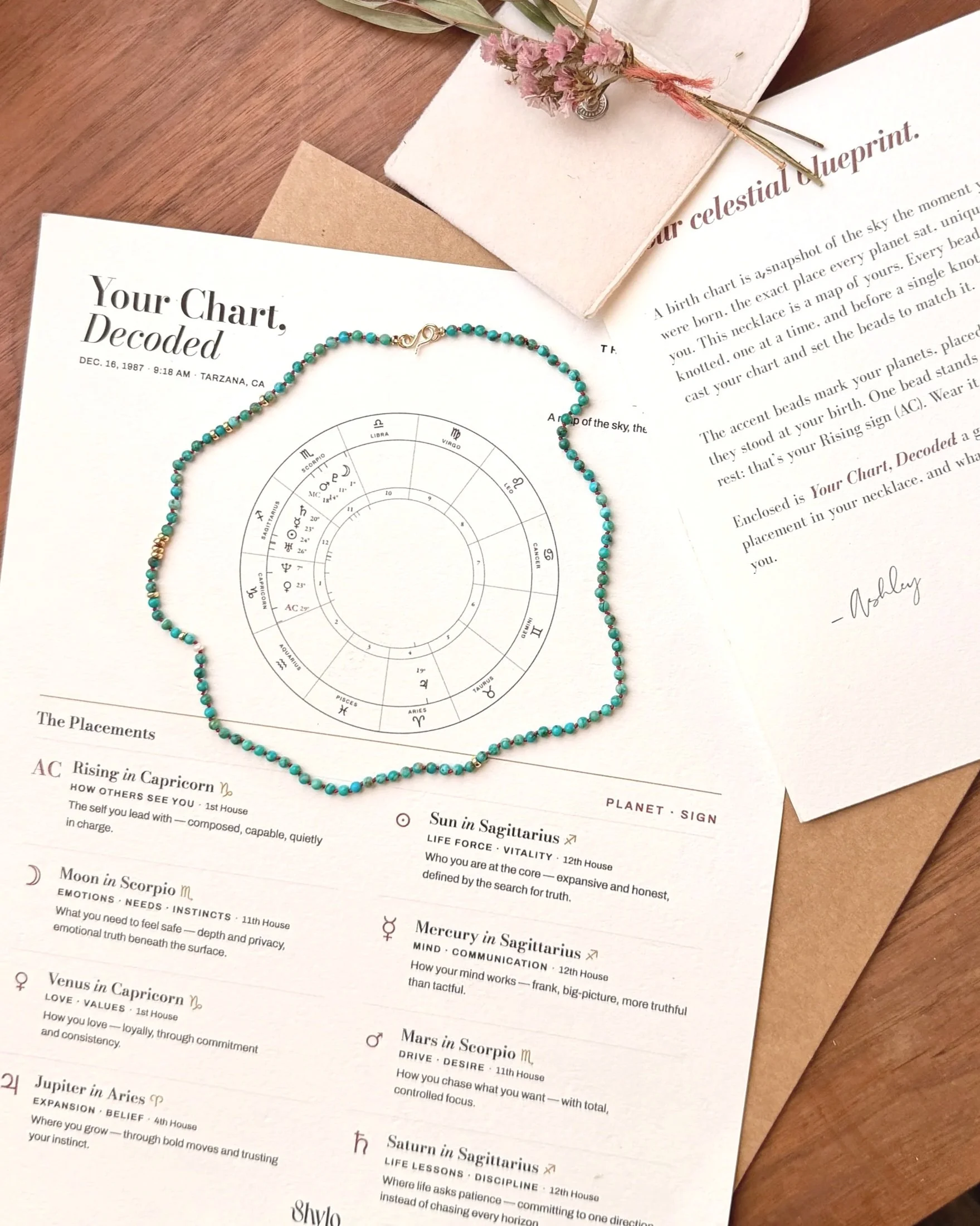 Birth Chart Necklace