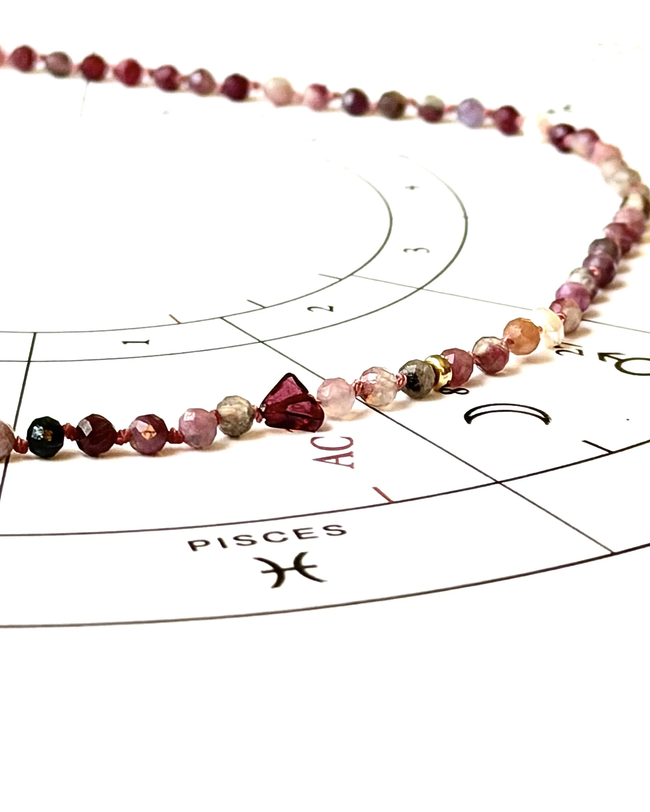 Birth Chart Necklace + Your Chart, Decoded
