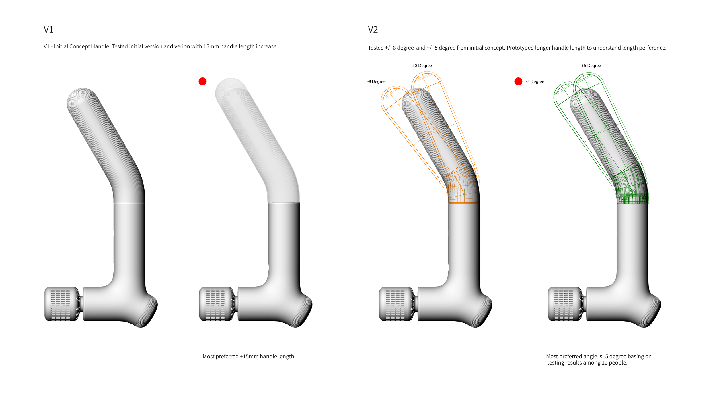 Handle Design Iteration
