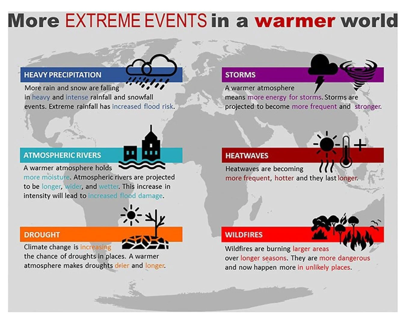 extreme-events.jpg