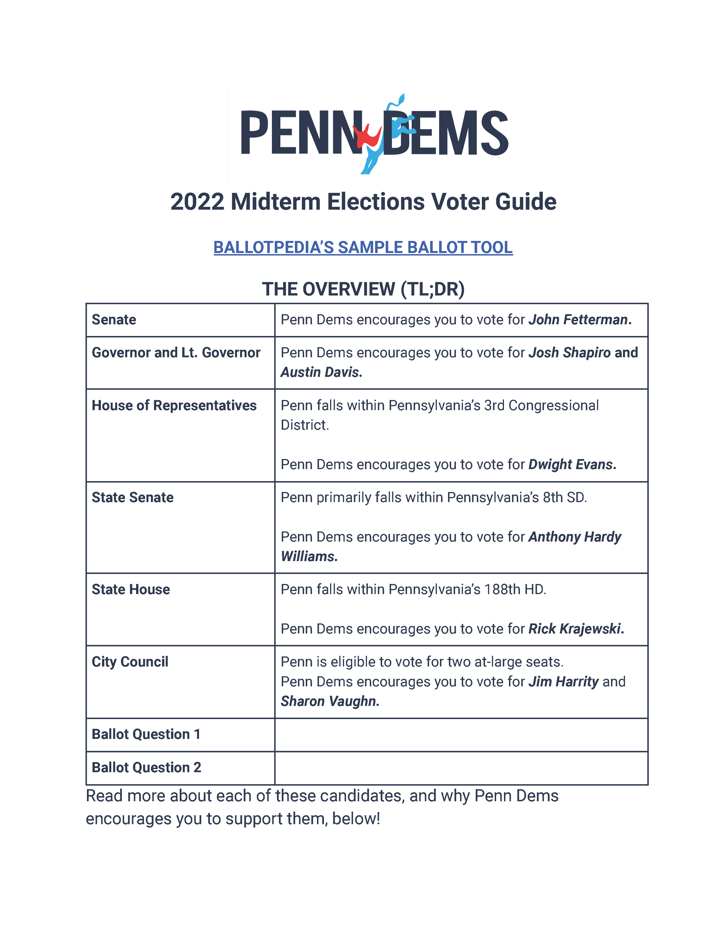 2022 Midterm Voter Guide_Page_1.png