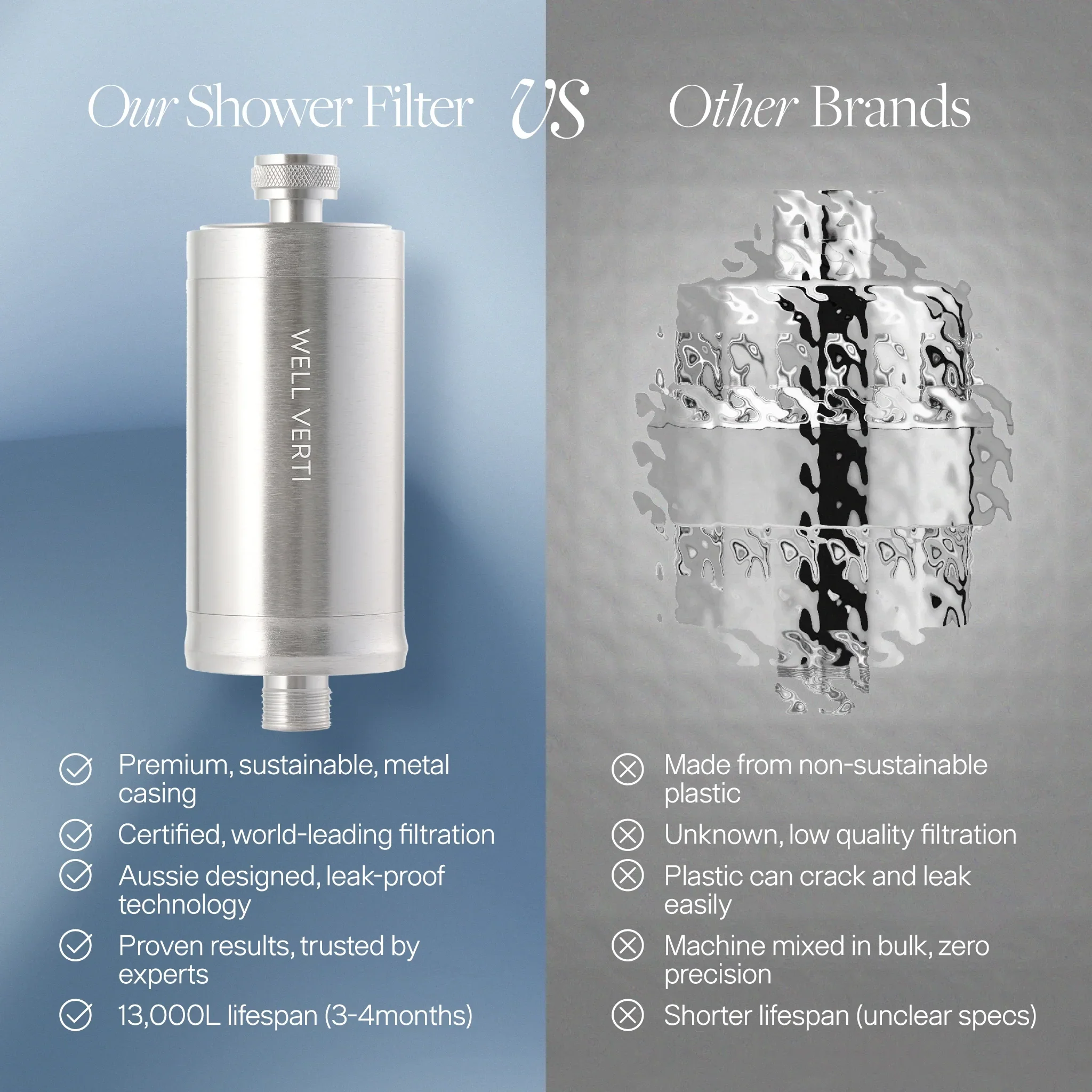 WellnessPodShowerFilter_Silver_WEB_H.webp