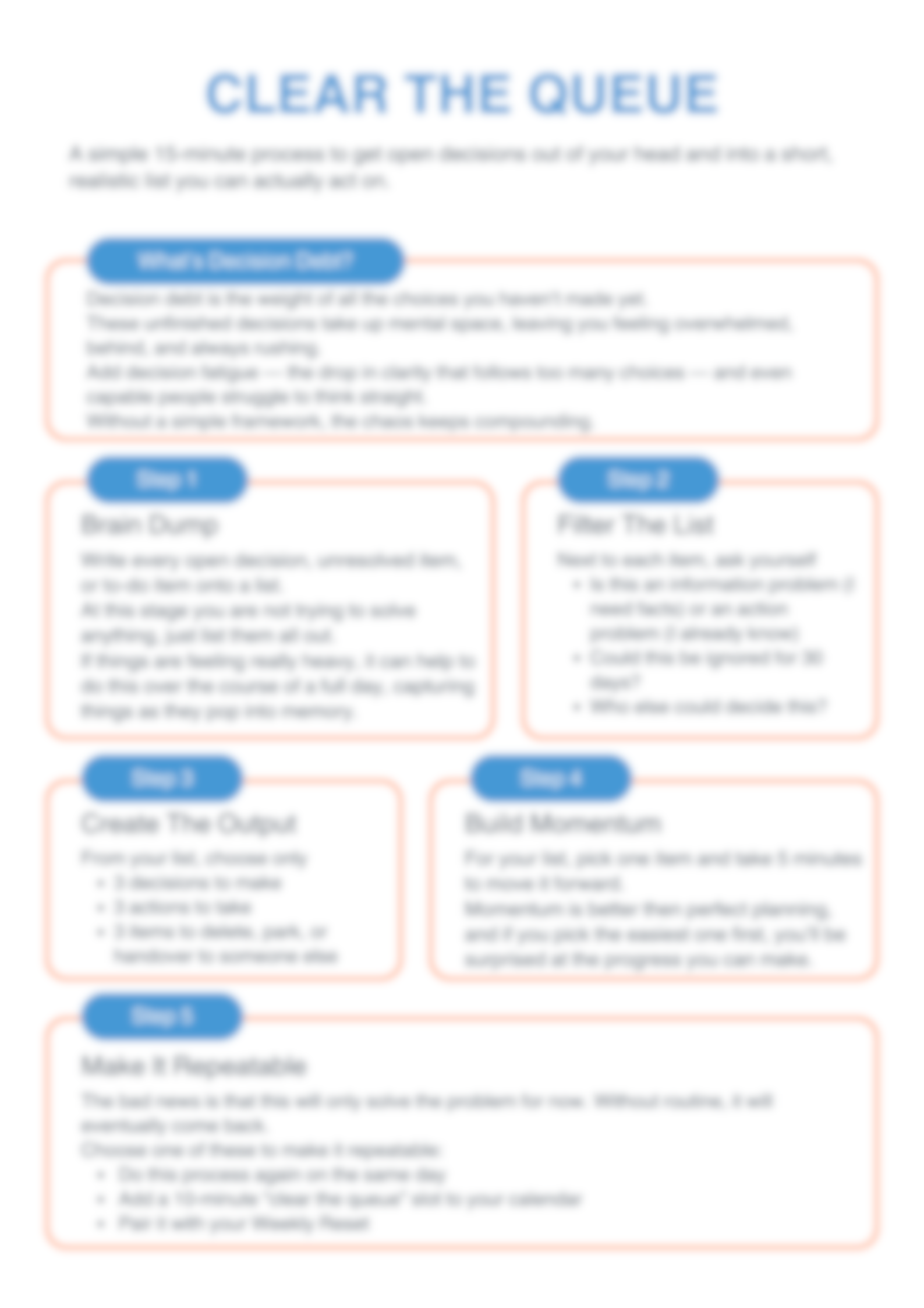 Flowchart titled 'Clear the Queue' with steps for managing a queue, including steps for sorting, filtering, creating output, building momentum, and noting repetition.