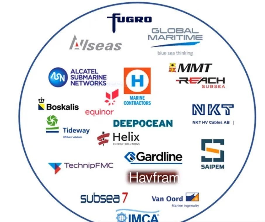 Offshore Industry Organizations