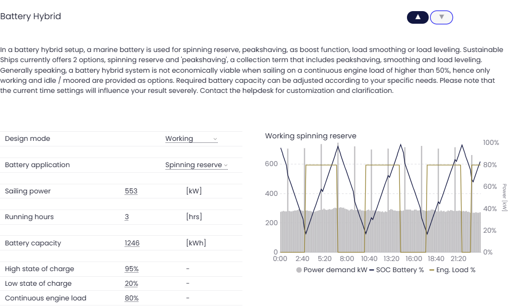 2025_03 Case_Study_Geertruida.png