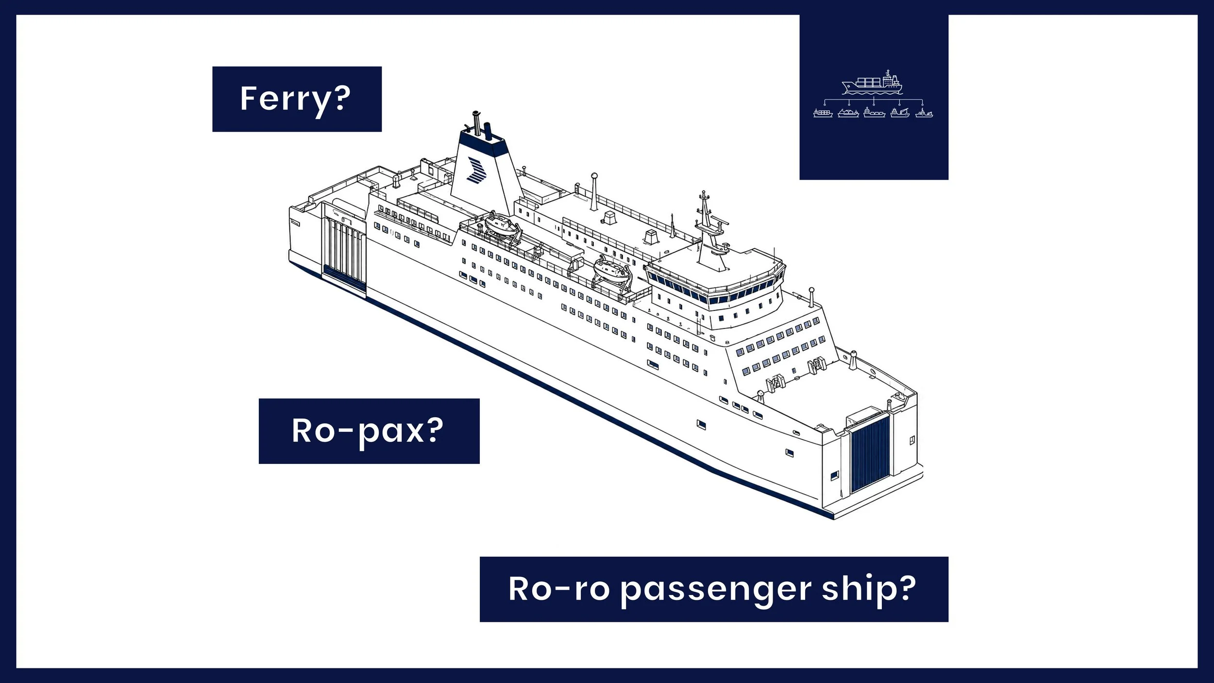 How ships are classified: a reference guide to IMO, EU, and Industry frameworks