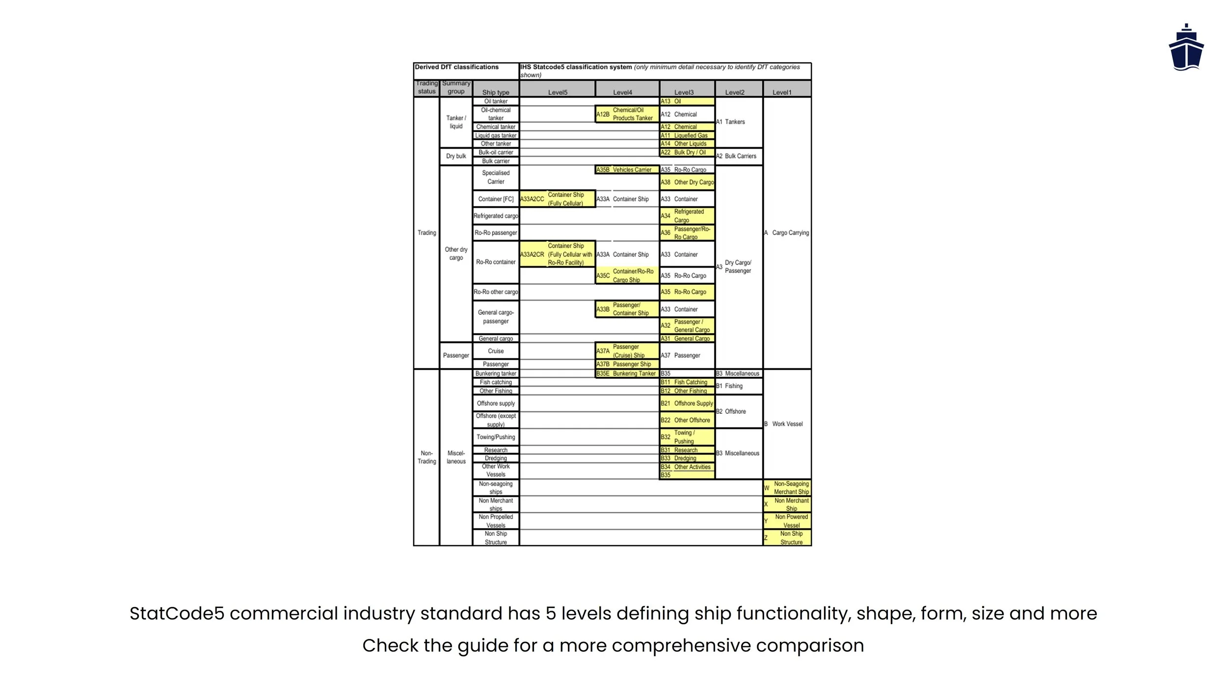 4. Statcode5 framework.jpg