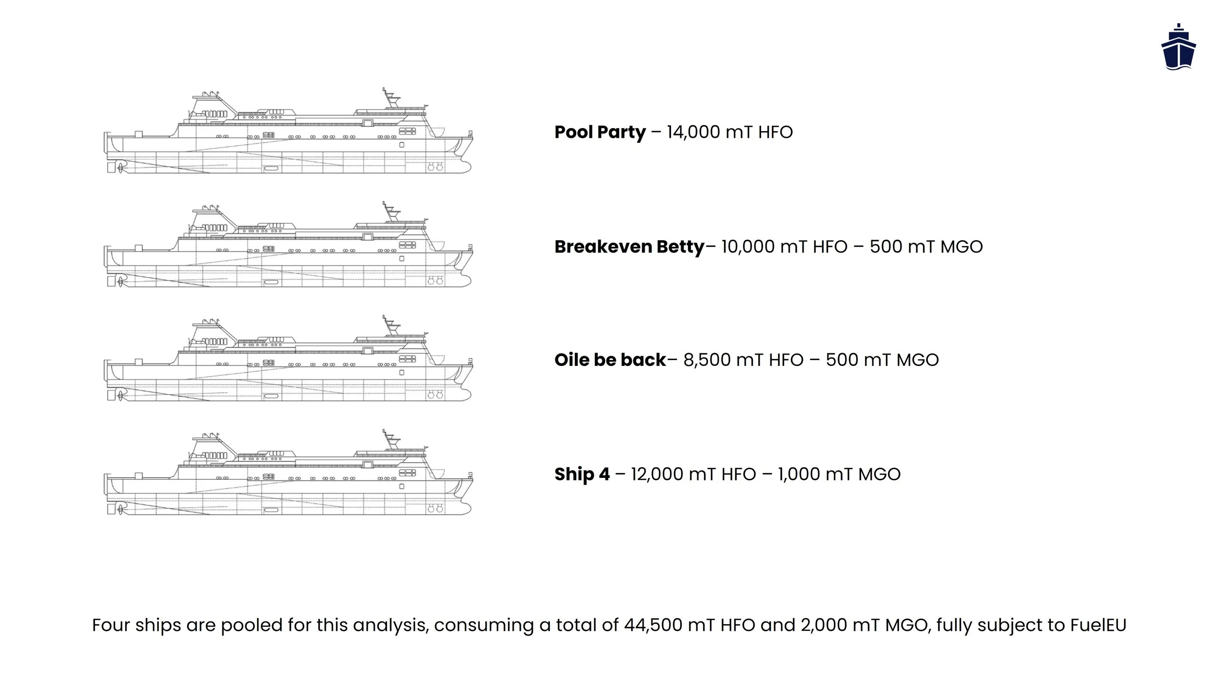 1. Overview Ships and Fleet FuelEU Optimizing.jpg