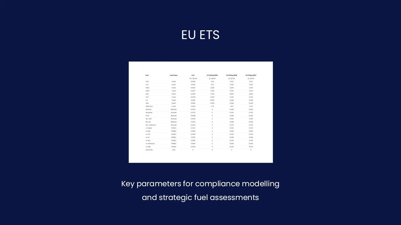 Fuel Properties Datasheet 3.jpg